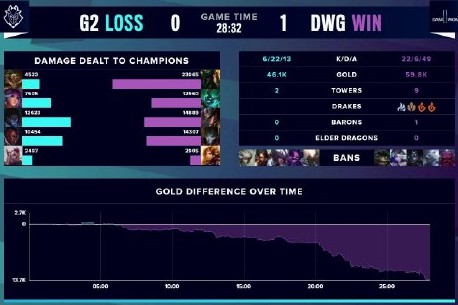 了顶级化 了顶级化